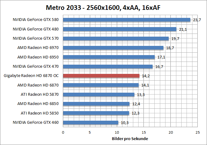 metro-1680