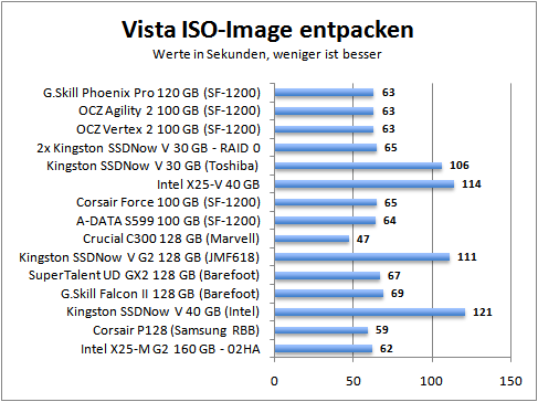 isounpack