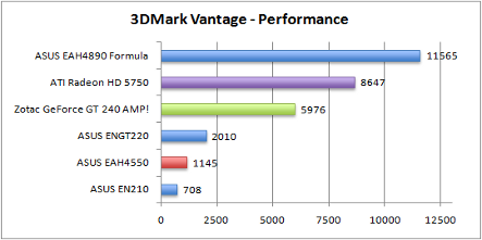 3dmark-vantage