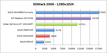 3dmark2006-1280x1024