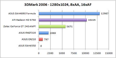 3dmark2006-1280x1024aaaf