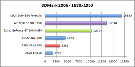 3dmark2006-1680x1050