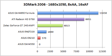 3dmark2006-1680x1050aaaf