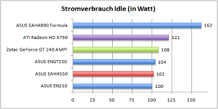 strom_idle