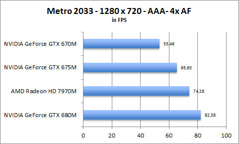 ASUS UX31A