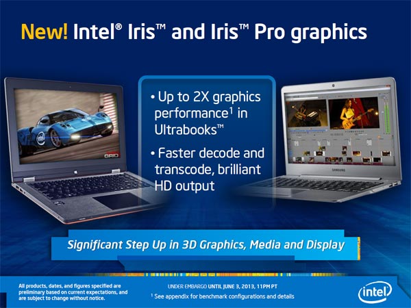 Intel Iris Präsentation