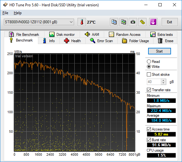 seagate nas 8gb hdtune write