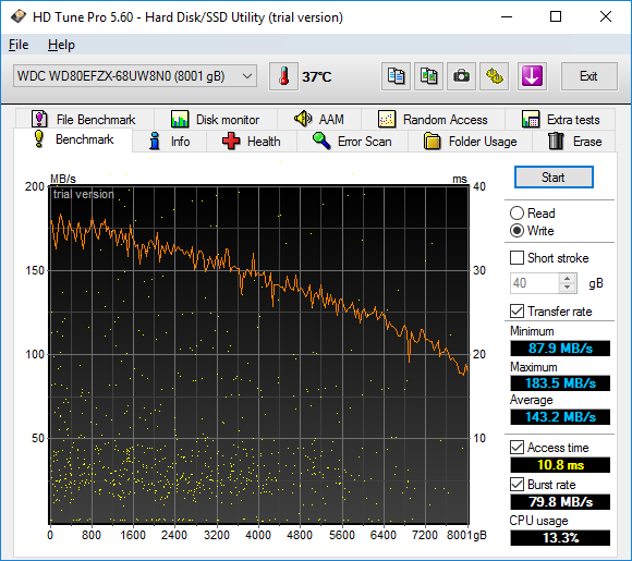 wd red 8gb hdtune write