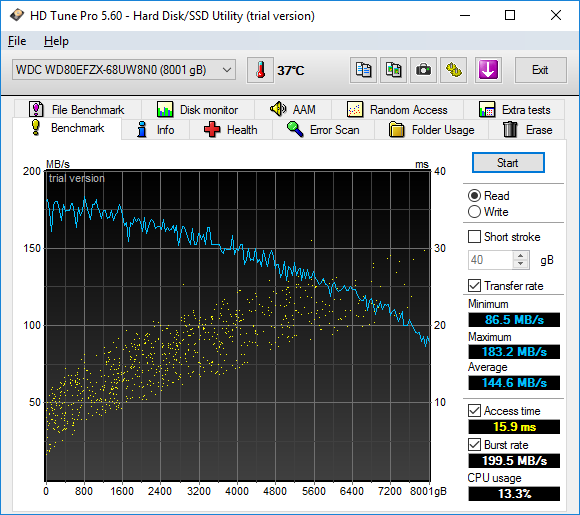 wd red 8gb hdtune