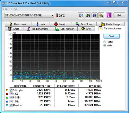 Benchmark