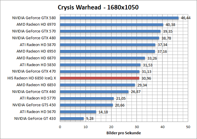 crysis-1680