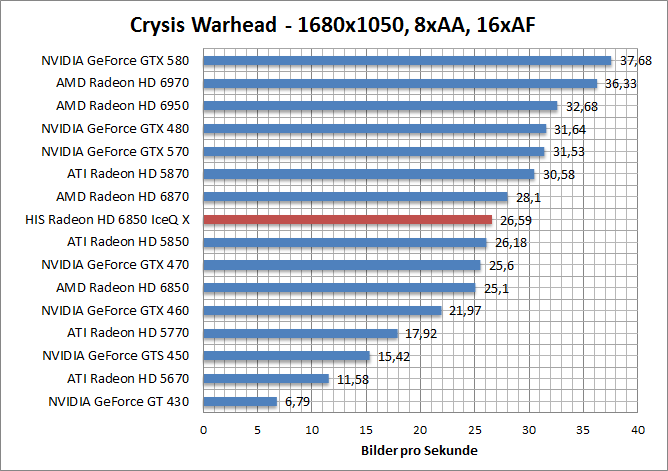 crysis-1680