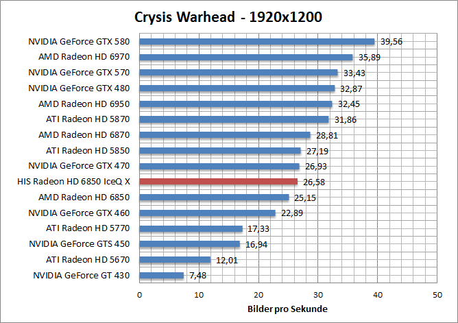 crysis-1680