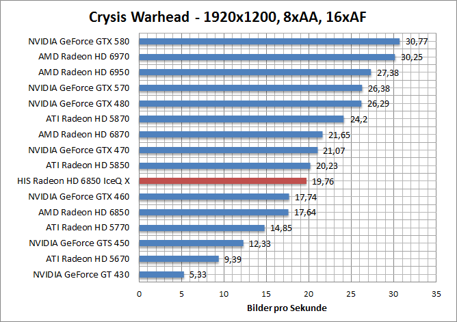 crysis-1680