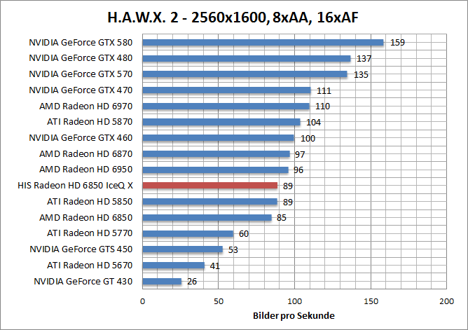 hawx-1920