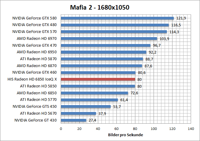 mafia-1680