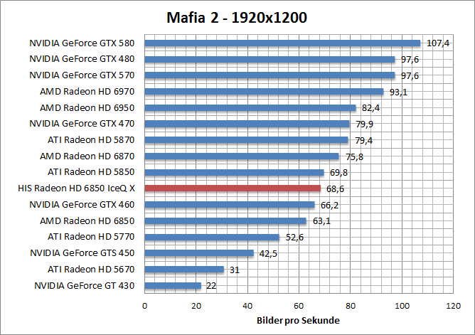 mafia-1680