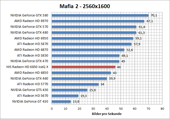 mafia-1680