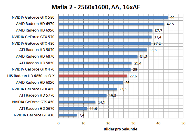 mafia-1680