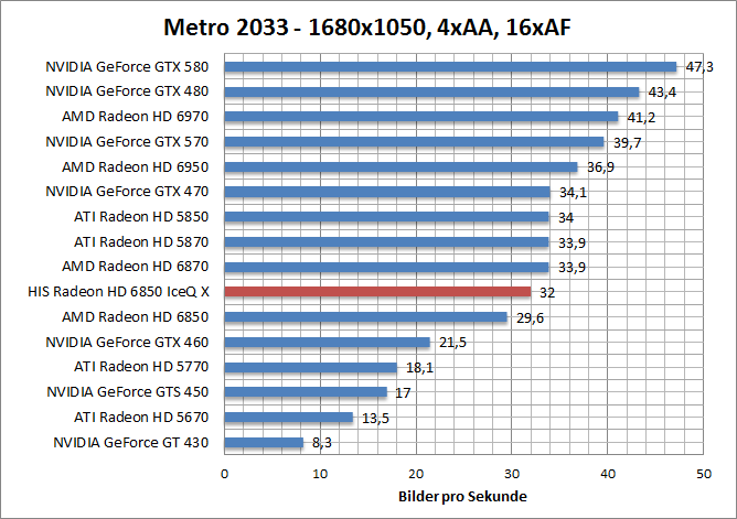 metro-1680