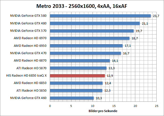 metro-1680