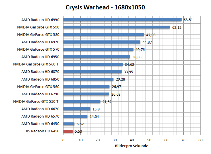 crysis-1680