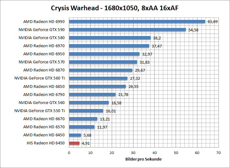 crysis-1680