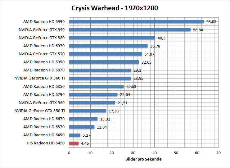 crysis-1680