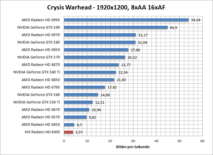 crysis-1680