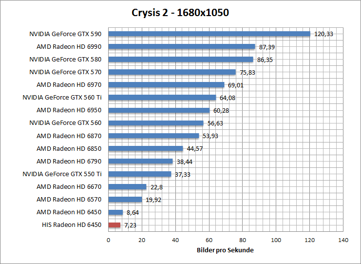 crysis2-1680