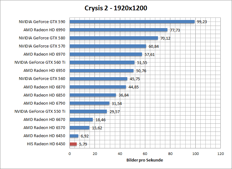 crysis2-1680