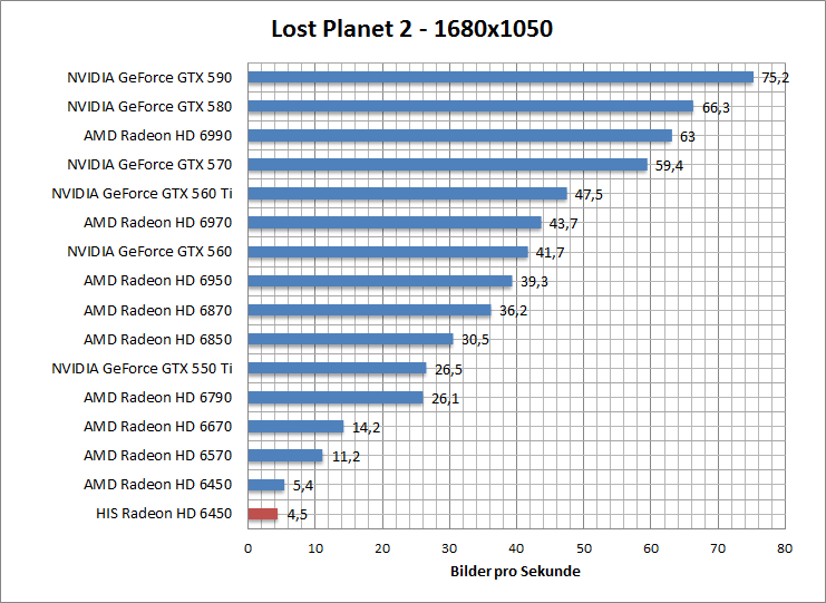 lostplanet-1680