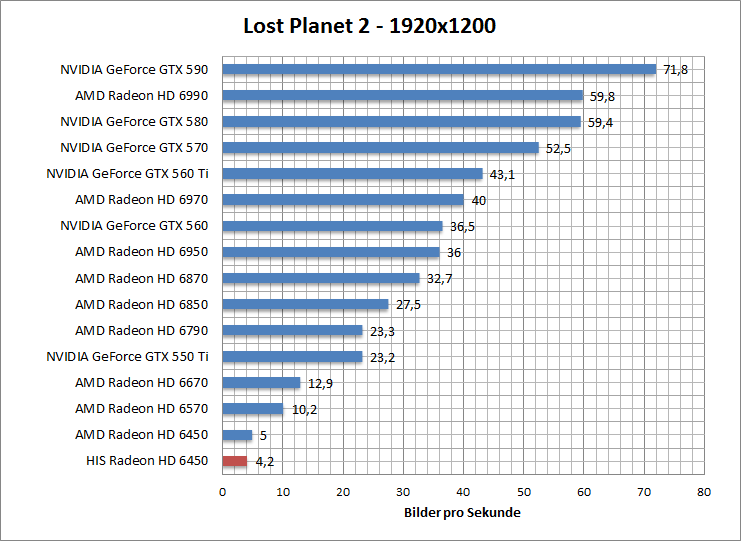 lostplanet-1680