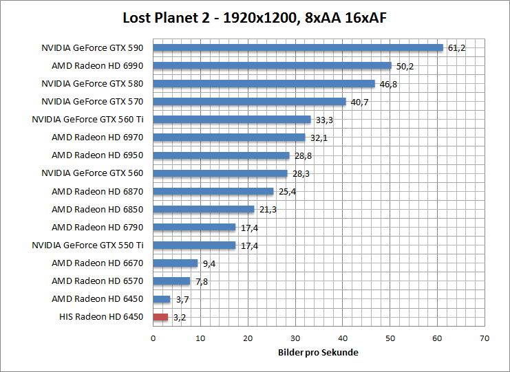 lostplanet-1680