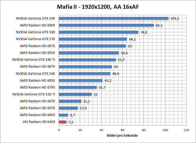 mafia-1680