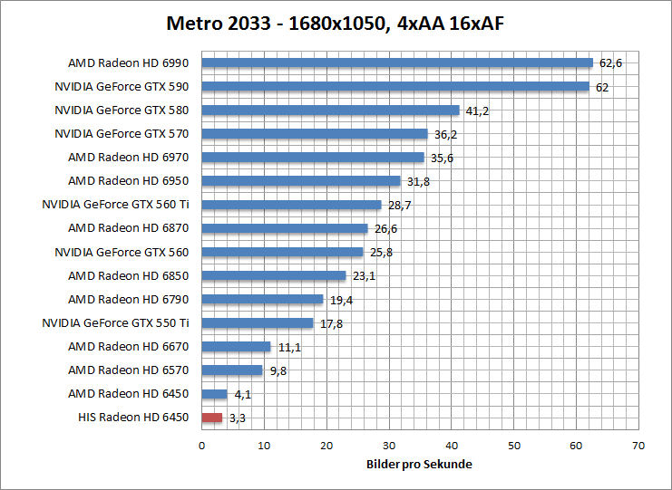 metro-1680