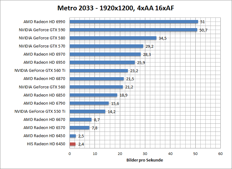 metro-1680