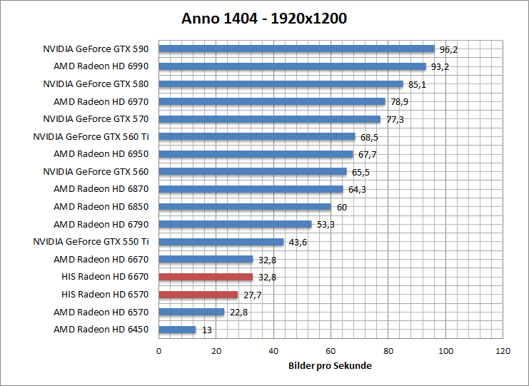 anno-1680