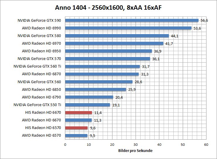 anno-1680