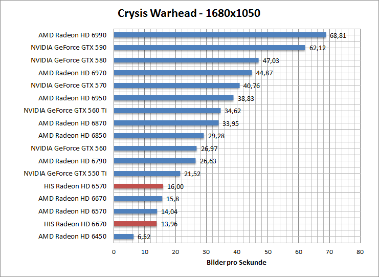 crysis-1680