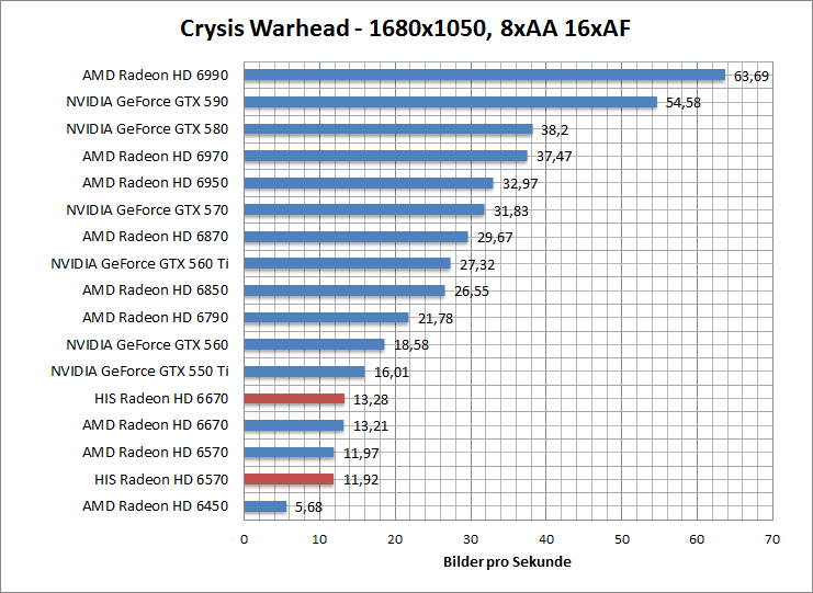 crysis-1680