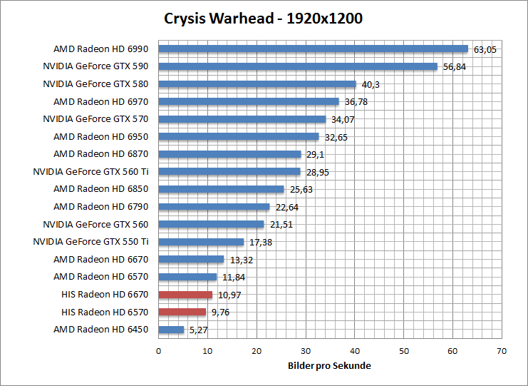 crysis-1680