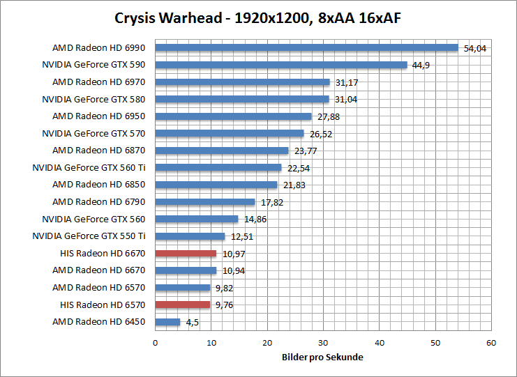 crysis-1680