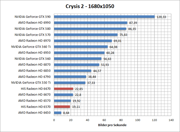 crysis2-1680