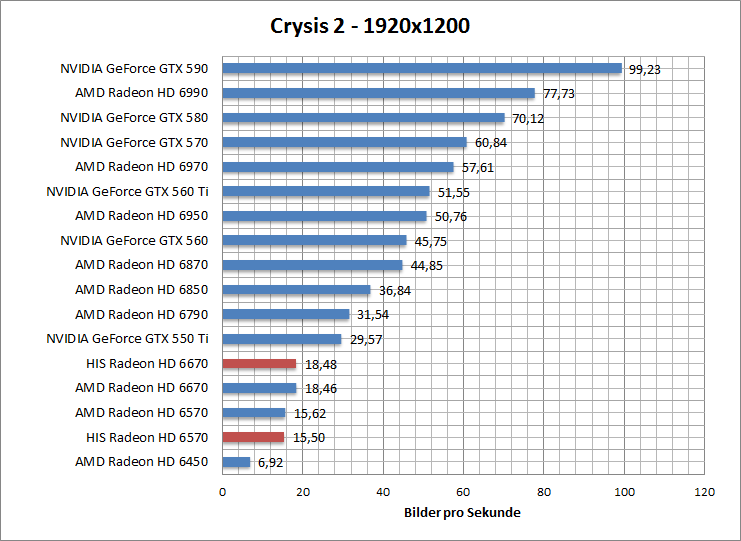 crysis2-1680