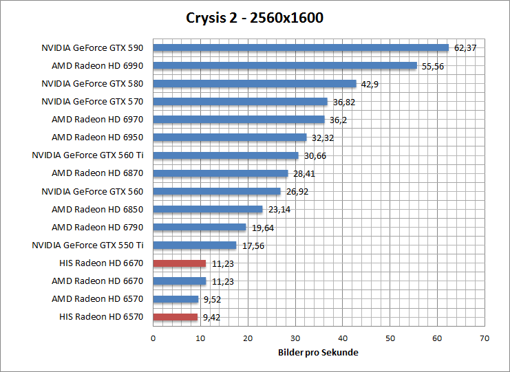 crysis2-1680