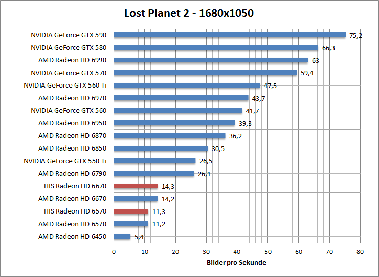 lostplanet-1680