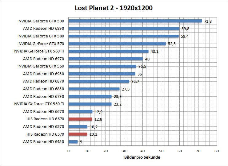 lostplanet-1680