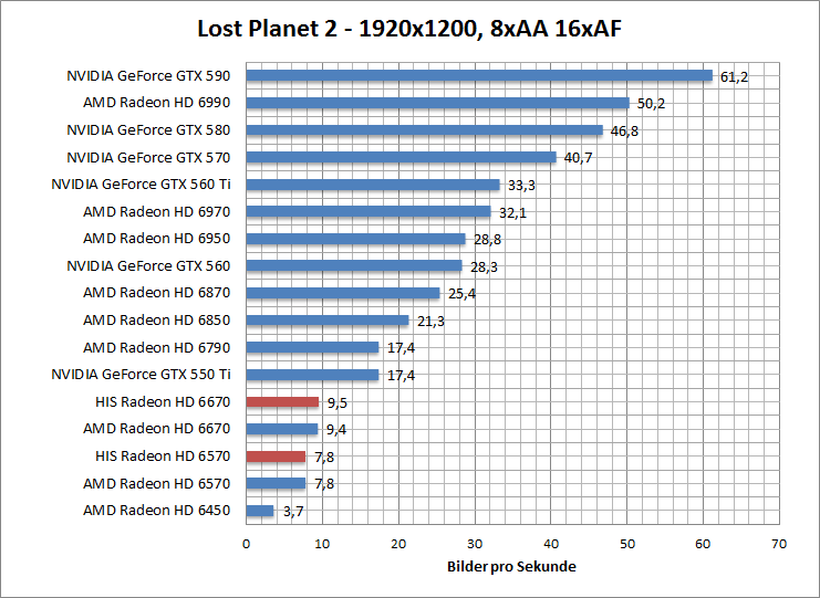 lostplanet-1680