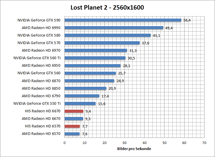 lostplanet-1680